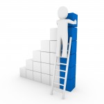 deberes del recurso preventivo